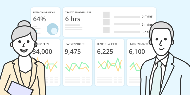 Introducing the OnceHub Dashboard